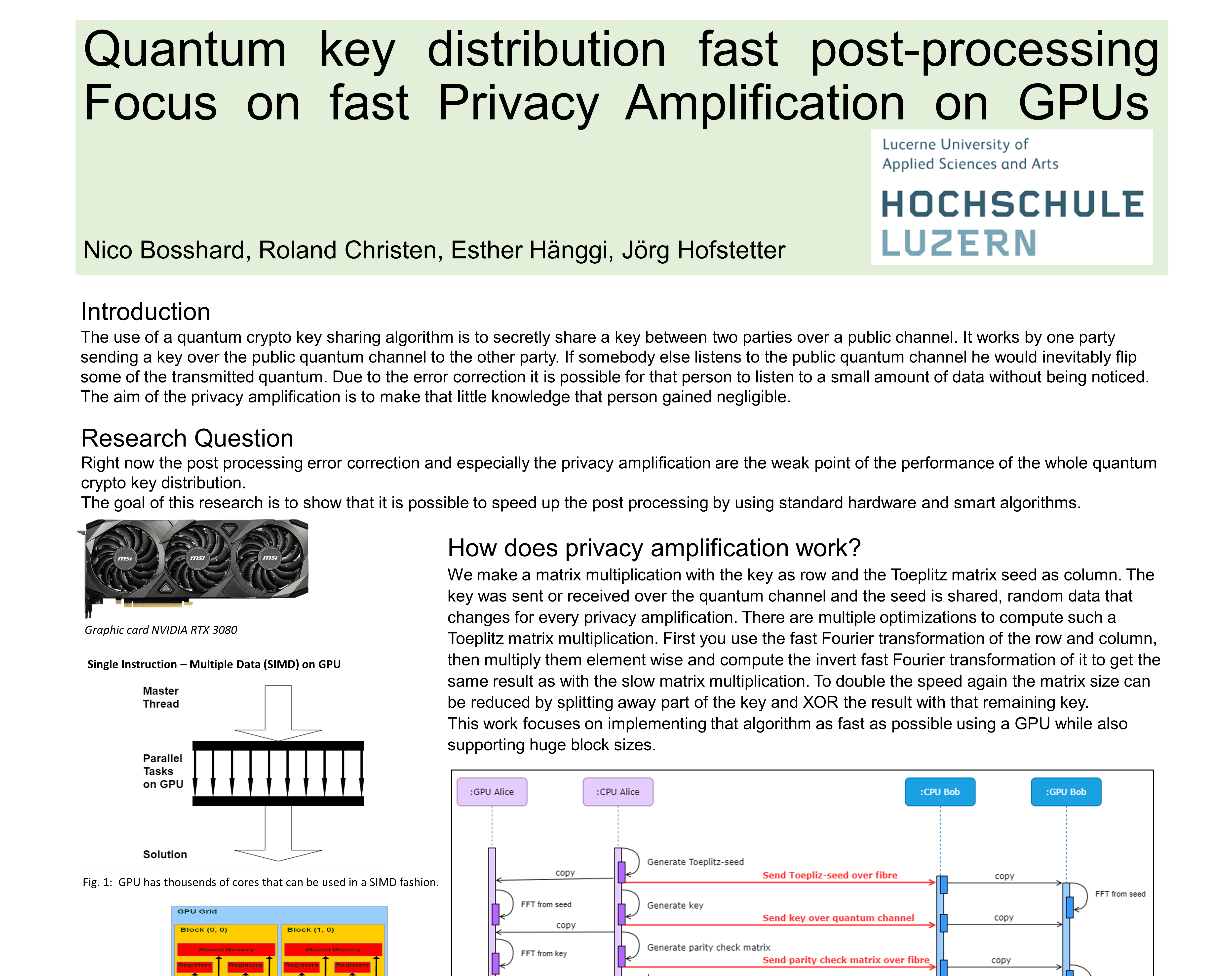 Poster Privacy Amplification Quantum key distribution